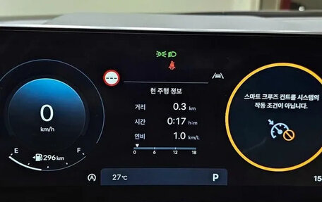 Hyundai Sonata VIII, 2024 год, 3 290 000 рублей, 8 фотография