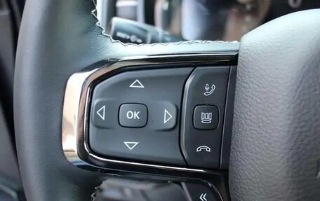 Rambler 1500, 2025 год, 9 500 000 рублей, 21 фотография