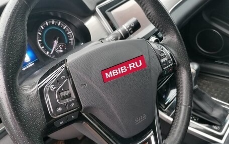 Haval H2, 2016 год, 1 000 000 рублей, 6 фотография