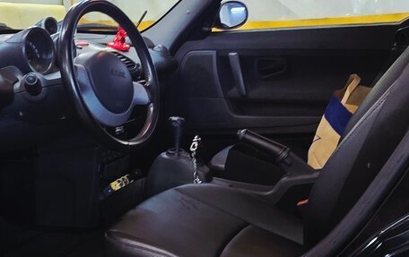 Smart Roadster, 2004 год, 750 000 рублей, 8 фотография