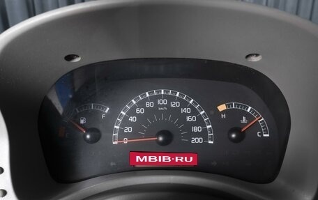 Fiat Panda II, 2005 год, 349 000 рублей, 15 фотография