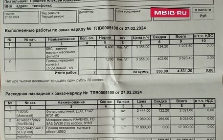 Ford Explorer IV, 2006 год, 800 000 рублей, 21 фотография