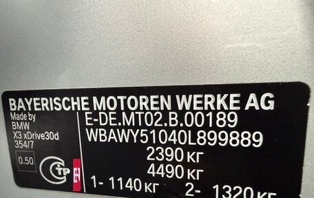 BMW X3, 2012 год, 2 150 000 рублей, 29 фотография