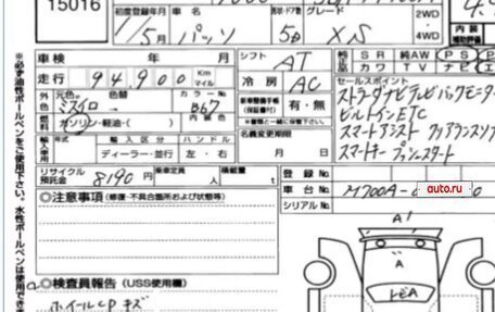 Toyota Passo III, 2019 год, 1 150 000 рублей, 20 фотография