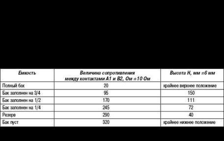 Renault Megane II, 2007 год, 430 000 рублей, 15 фотография