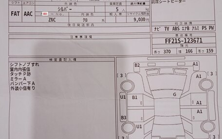 Suzuki Ignis III, 2016 год, 890 000 рублей, 13 фотография