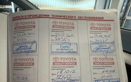 Toyota RAV4, 2013 год, 2 099 000 рублей, 21 фотография