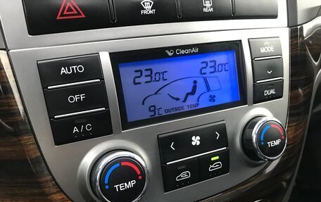 Hyundai Santa Fe III рестайлинг, 2011 год, 1 150 000 рублей, 39 фотография