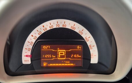 Smart Fortwo III, 2018 год, 720 000 рублей, 5 фотография