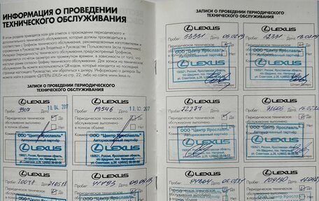 Lexus RX IV рестайлинг, 2016 год, 3 780 000 рублей, 36 фотография