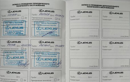 Lexus RX IV рестайлинг, 2016 год, 3 780 000 рублей, 37 фотография