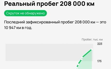 BMW 3 серия, 2006 год, 940 000 рублей, 15 фотография