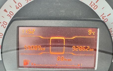 Smart Forfour II, 2018 год, 1 450 000 рублей, 18 фотография