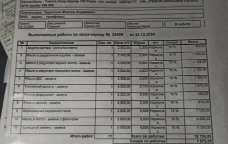 Toyota Land Cruiser Prado 150 рестайлинг 2, 2010 год, 2 350 000 рублей, 11 фотография