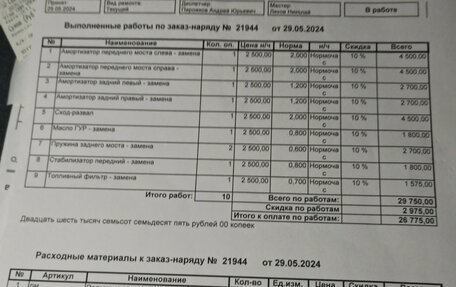 Toyota Land Cruiser Prado 150 рестайлинг 2, 2010 год, 2 350 000 рублей, 13 фотография