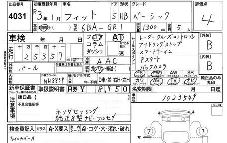 Honda Fit, 2021 год, 950 000 рублей, 6 фотография