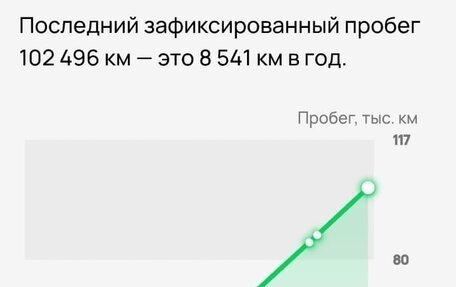 Volkswagen Tiguan I, 2013 год, 1 800 000 рублей, 27 фотография