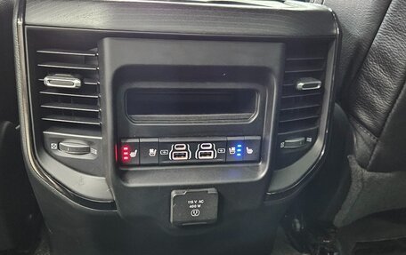 Rambler 1500, 2023 год, 7 400 000 рублей, 23 фотография