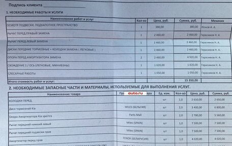 KIA Spectra II (LD), 2008 год, 290 000 рублей, 27 фотография