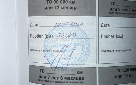 Suzuki SX4 II рестайлинг, 2014 год, 1 295 000 рублей, 18 фотография