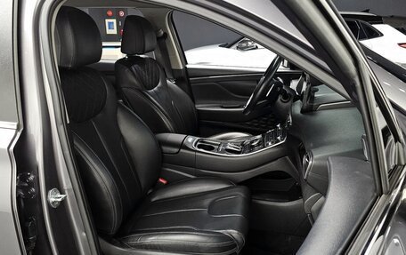 Hyundai Santa Fe IV, 2021 год, 2 700 000 рублей, 10 фотография