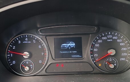 KIA Sorento III Prime рестайлинг, 2020 год, 2 490 000 рублей, 8 фотография