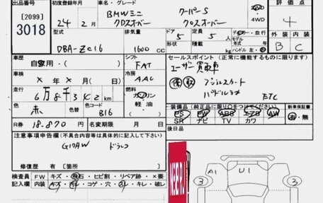 MINI Countryman I (R60), 2011 год, 1 250 000 рублей, 23 фотография