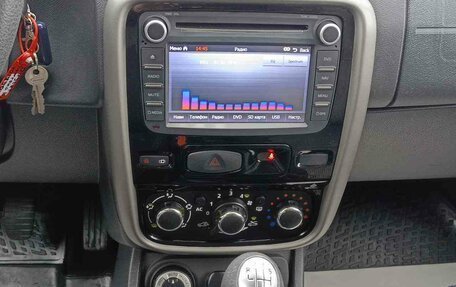 Renault Duster I рестайлинг, 2015 год, 1 129 995 рублей, 18 фотография