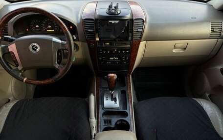 KIA Sorento IV, 2004 год, 750 000 рублей, 7 фотография