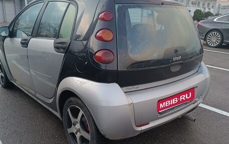 Smart Forfour I, 2005 год, 500 000 рублей, 1 фотография