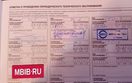 Nissan Qashqai, 2018 год, 1 450 000 рублей, 3 фотография