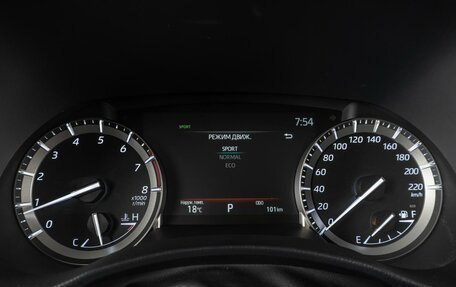 Toyota Highlander, 2022 год, 7 799 000 рублей, 21 фотография