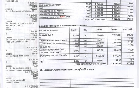 Acura RDX III, 2011 год, 1 550 000 рублей, 33 фотография