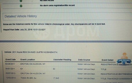 Acura RDX III, 2011 год, 1 550 000 рублей, 31 фотография