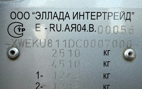 KIA Sorento II рестайлинг, 2012 год, 1 350 000 рублей, 17 фотография