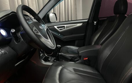 Lifan X60 I рестайлинг, 2016 год, 534 777 рублей, 14 фотография