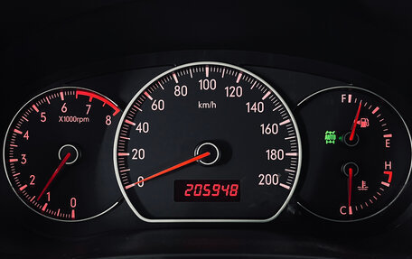 Suzuki SX4 II рестайлинг, 2008 год, 690 000 рублей, 13 фотография