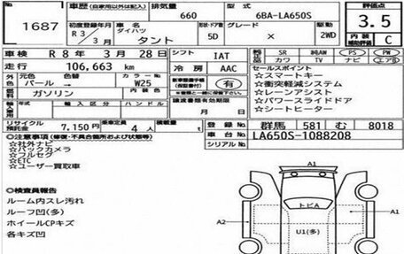 Daihatsu Tanto IV, 2021 год, 399 000 рублей, 12 фотография