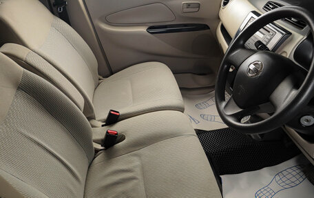 Nissan Dayz I рестайлинг, 2015 год, 769 000 рублей, 9 фотография
