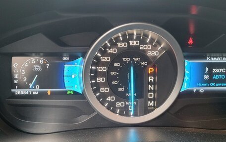 Ford Explorer VI, 2013 год, 1 463 100 рублей, 14 фотография