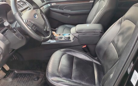 Ford Explorer VI, 2018 год, 3 300 000 рублей, 15 фотография