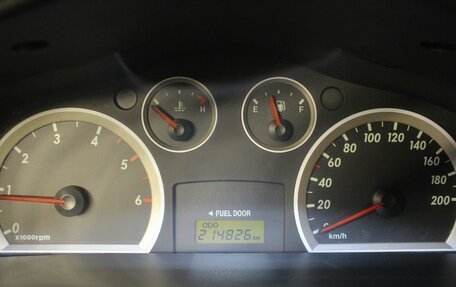 Hyundai Santa Fe Classic, 2008 год, 575 000 рублей, 16 фотография