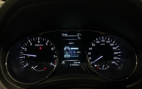 Nissan X-Trail, 2015 год, 1 529 000 рублей, 20 фотография