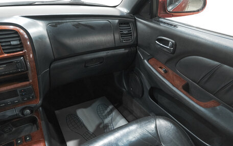 Hyundai Sonata IV рестайлинг, 2006 год, 389 000 рублей, 11 фотография