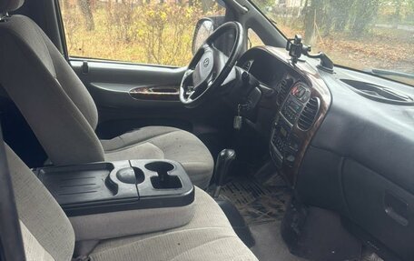 Hyundai Starex I рестайлинг, 2005 год, 375 000 рублей, 8 фотография