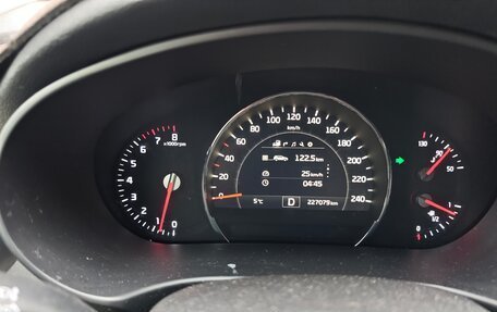 KIA Sorento III Prime рестайлинг, 2015 год, 2 500 000 рублей, 1 фотография