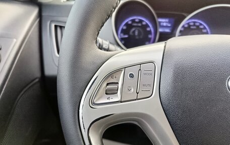 Hyundai ix35 I рестайлинг, 2012 год, 1 129 995 рублей, 19 фотография