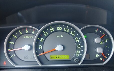 KIA Sorento IV, 2008 год, 830 000 рублей, 4 фотография