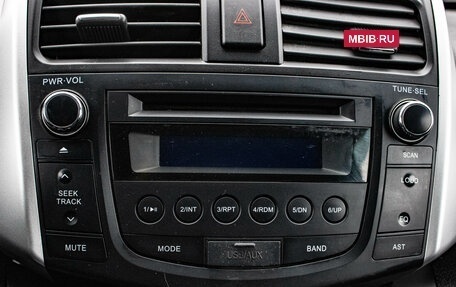 Lifan X60 I рестайлинг, 2016 год, 579 000 рублей, 17 фотография