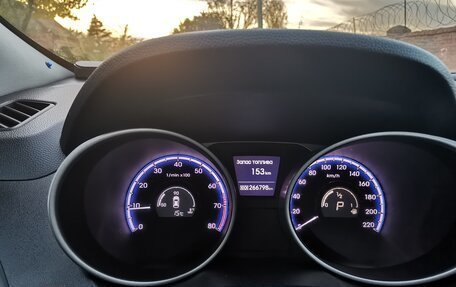 Hyundai ix35 I рестайлинг, 2012 год, 1 950 000 рублей, 24 фотография